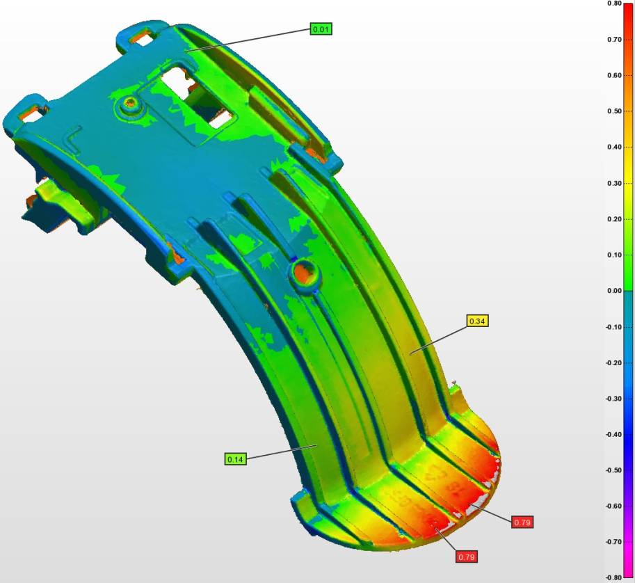 Falschfarbenvergleich CAD zu 3D-Scan